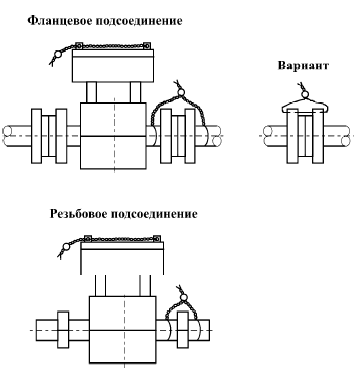 Мастерфлоу схема подключения