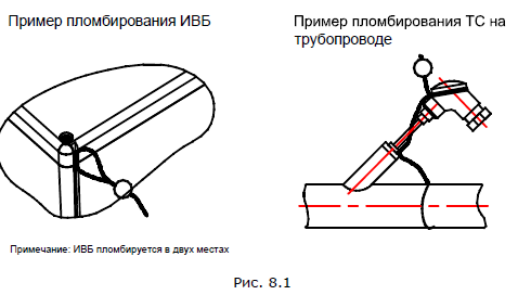 Ктптр 01 схема пломбировки