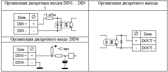 Дискретный вход схема