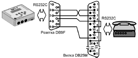 схема подключения вкт-7